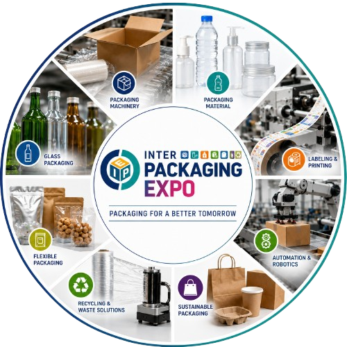 About The Inter Packaging Expo